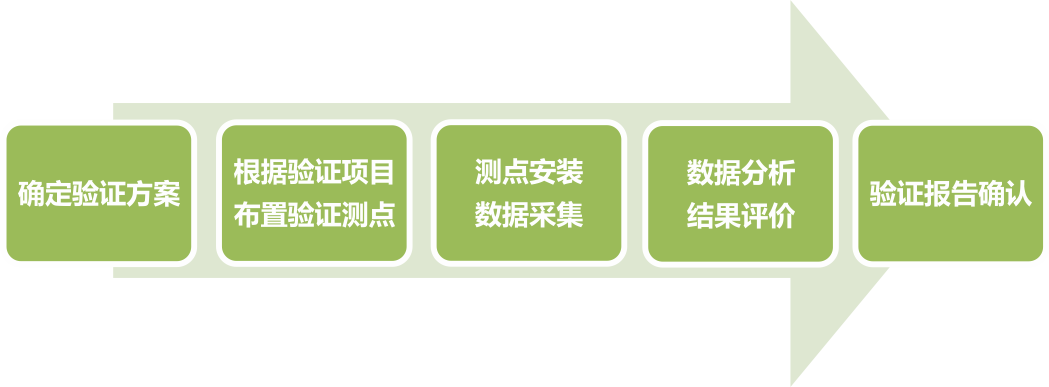 й88858cc(ɷ)ٷվ