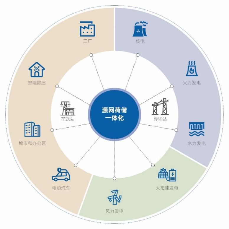 人生就是搏·(中国区)官方网站