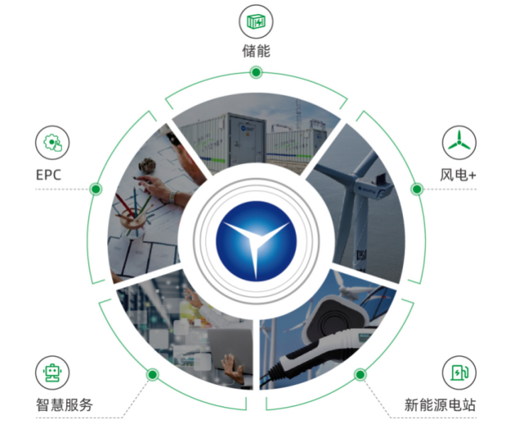 人生就是搏·(中国区)官方网站
